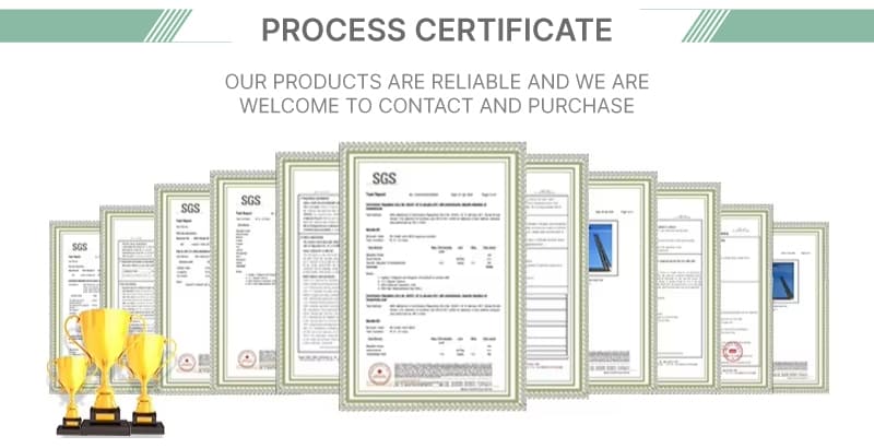 Process Certificate
